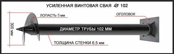 Купить сваи толщиной стенок от 6 мм в Кызыле по цене 1429 рублей | Интернет-магазин свай