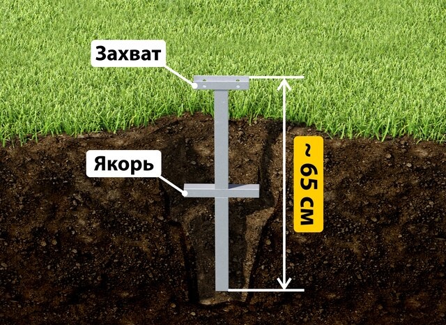 Купить якорные сваи для теплицы от производителя - лучшая цена в Кызыле от 2646 руб